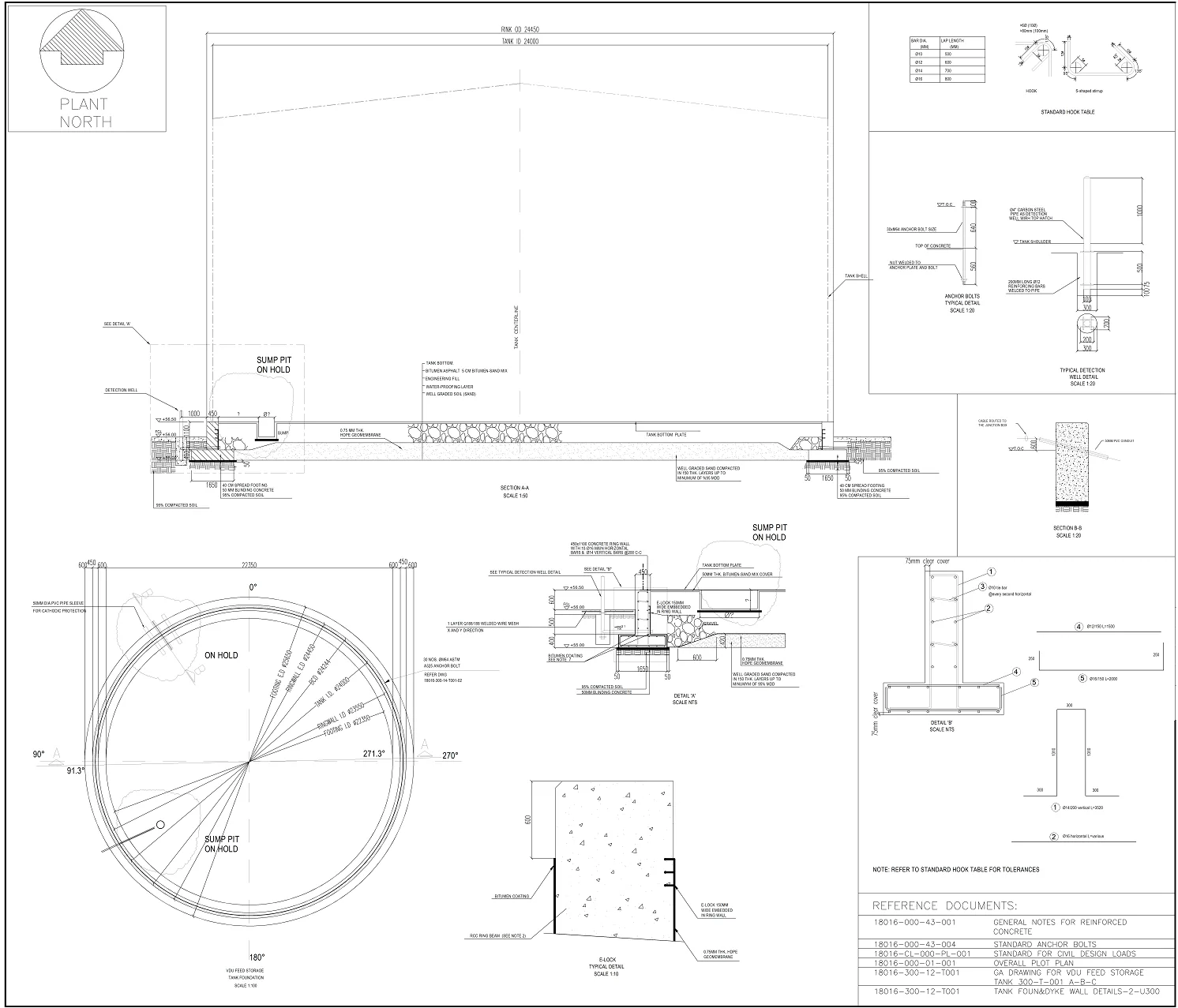 Tank foundation · plan, sections and details