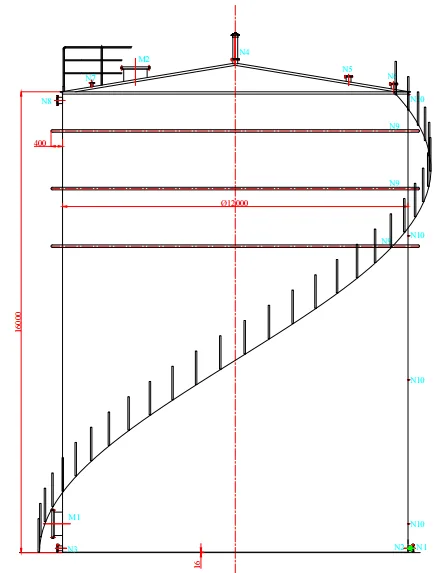 Marmara Kimya Tank Foundations